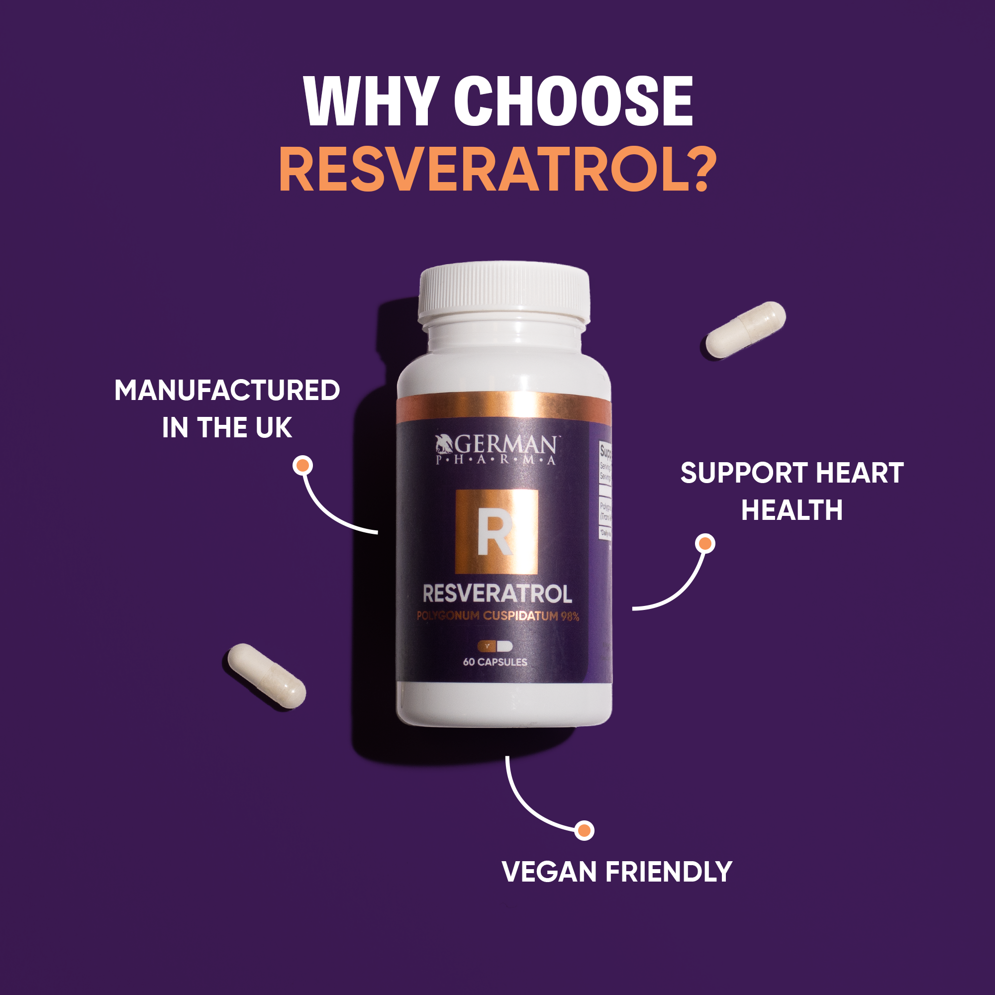 Resveratrol Supplement Benefits