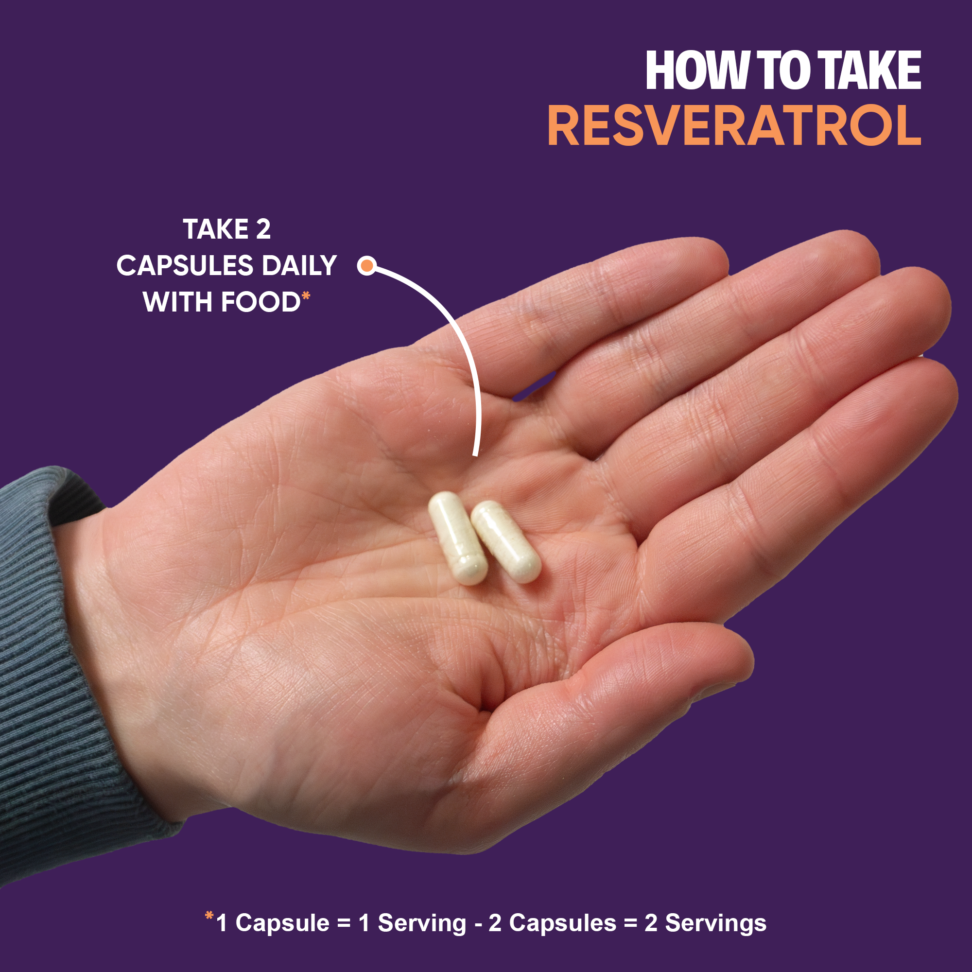 Resveratrol UK