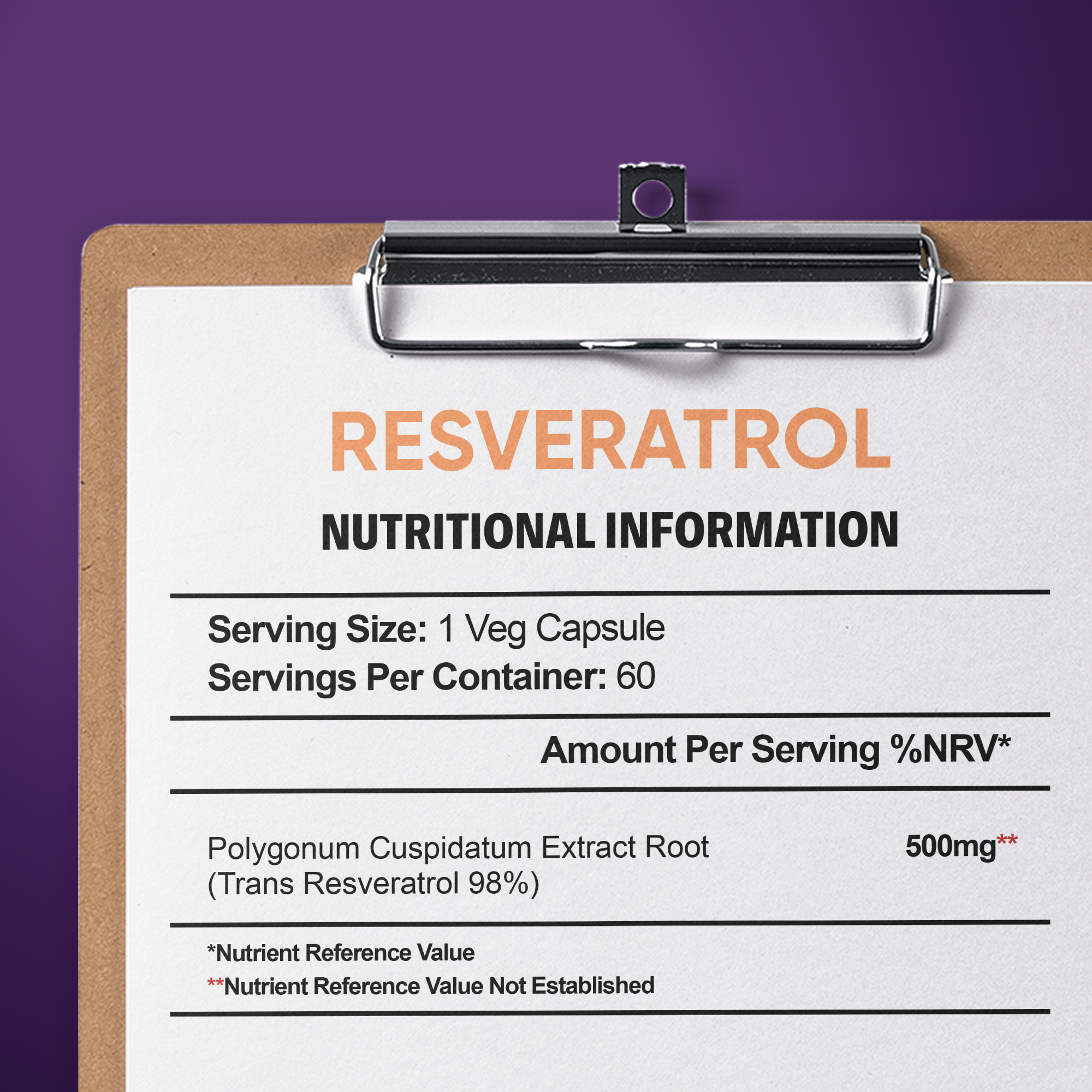 Resveratrol Supplement UK