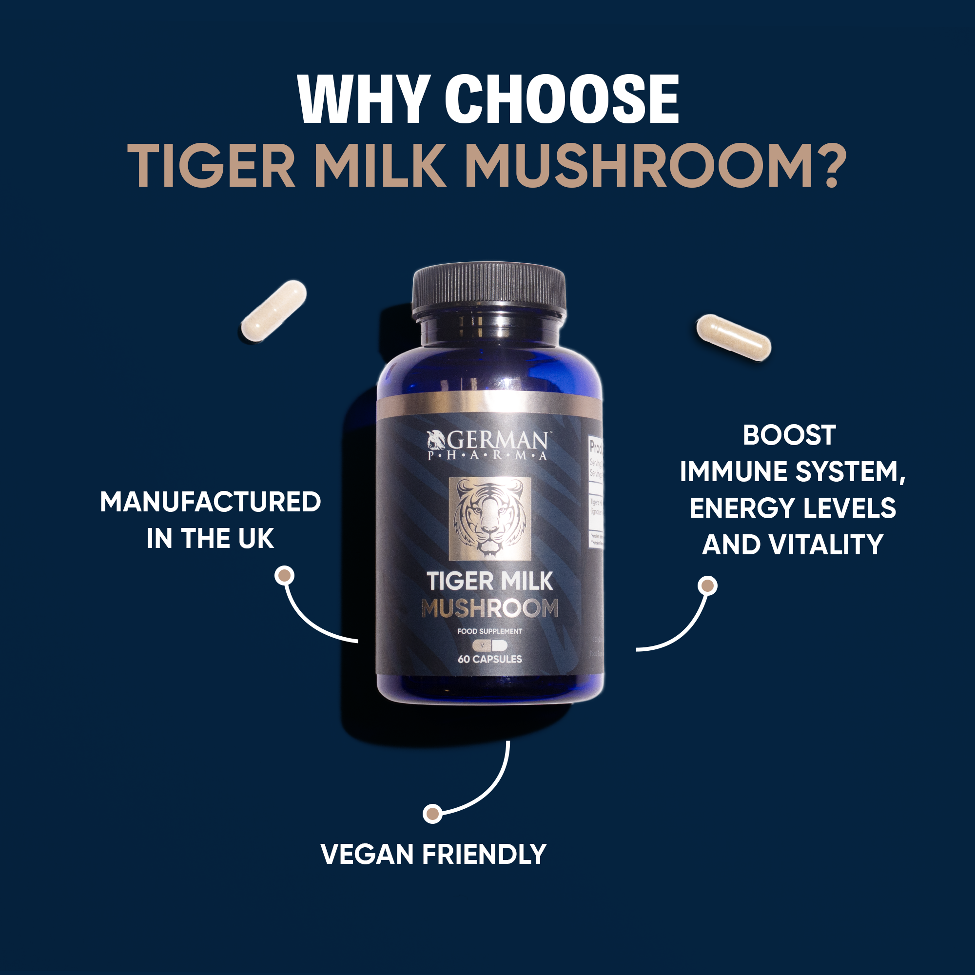 Tiger Milk Capsules