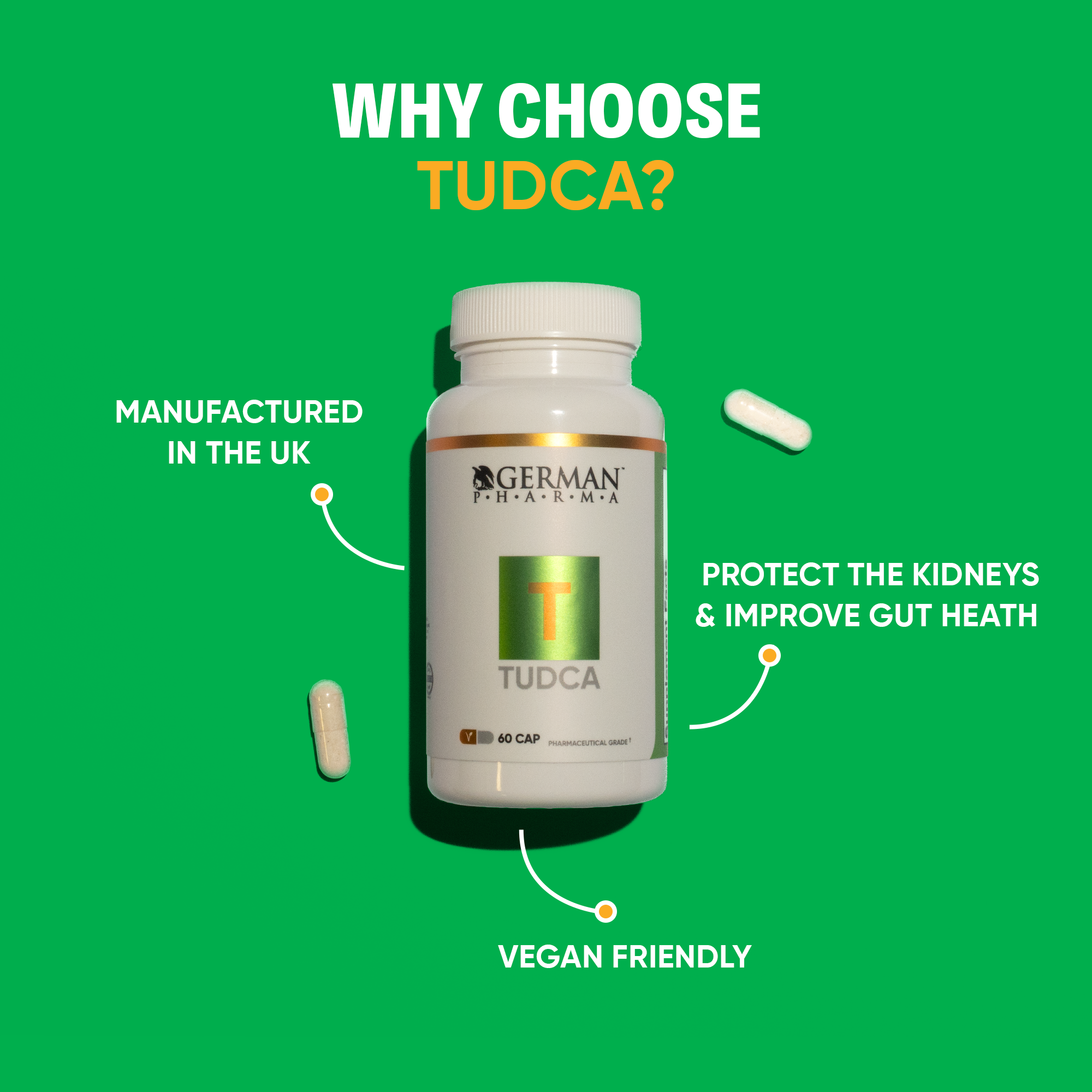 Tudca Capsules