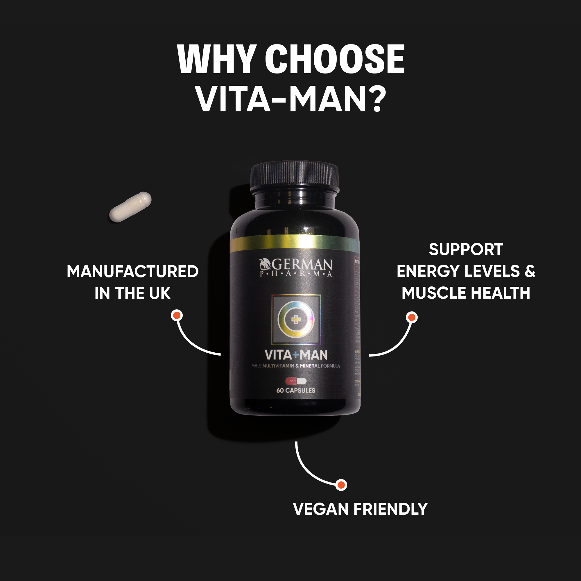Multivitamin UK