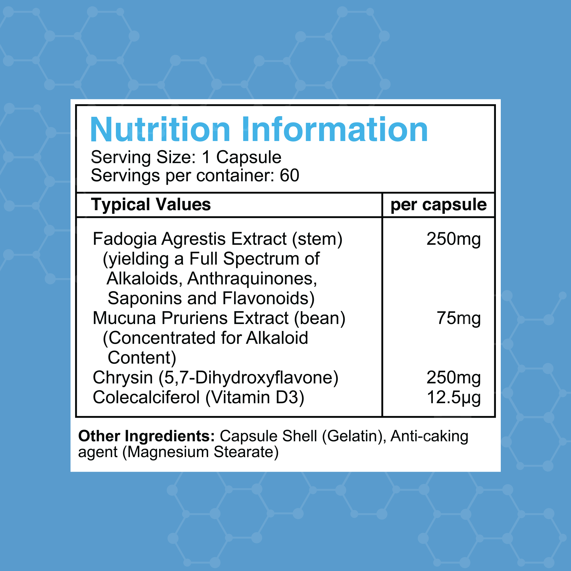 Post Cycle Therapy UK