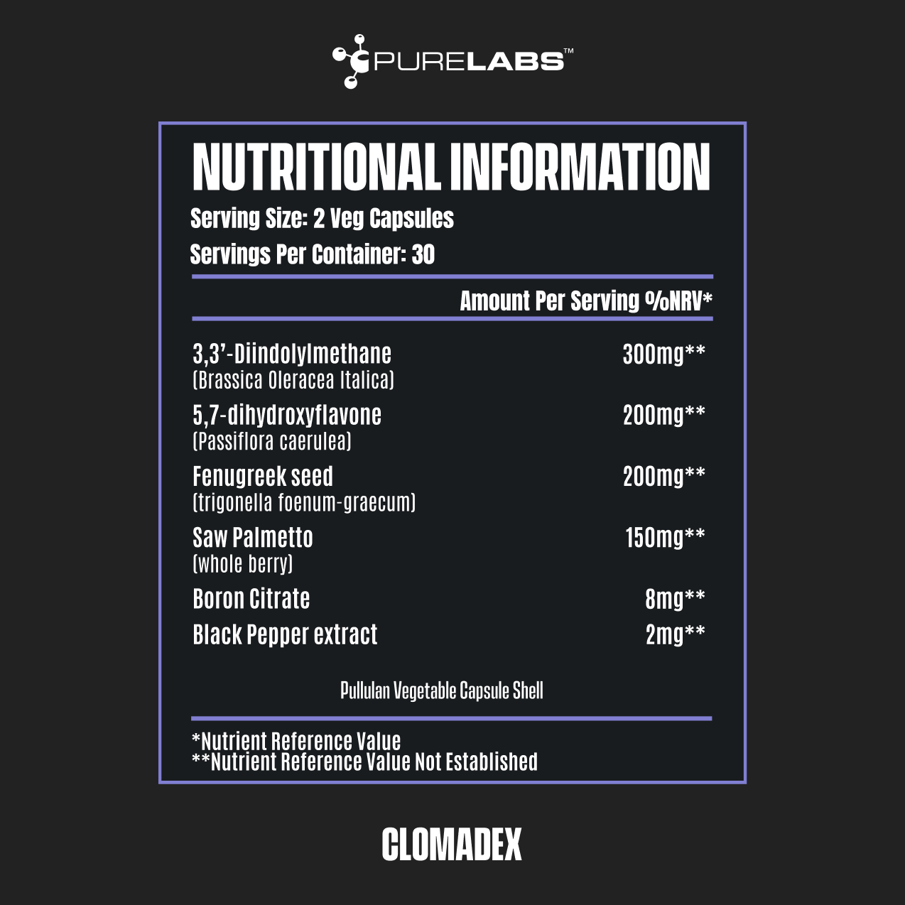Clomadex PCT
