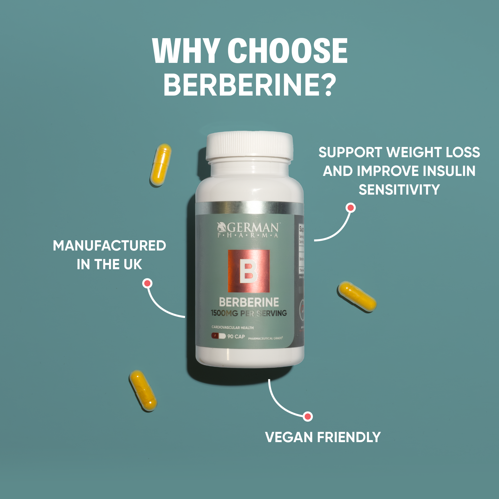 Berberine Weight Loss