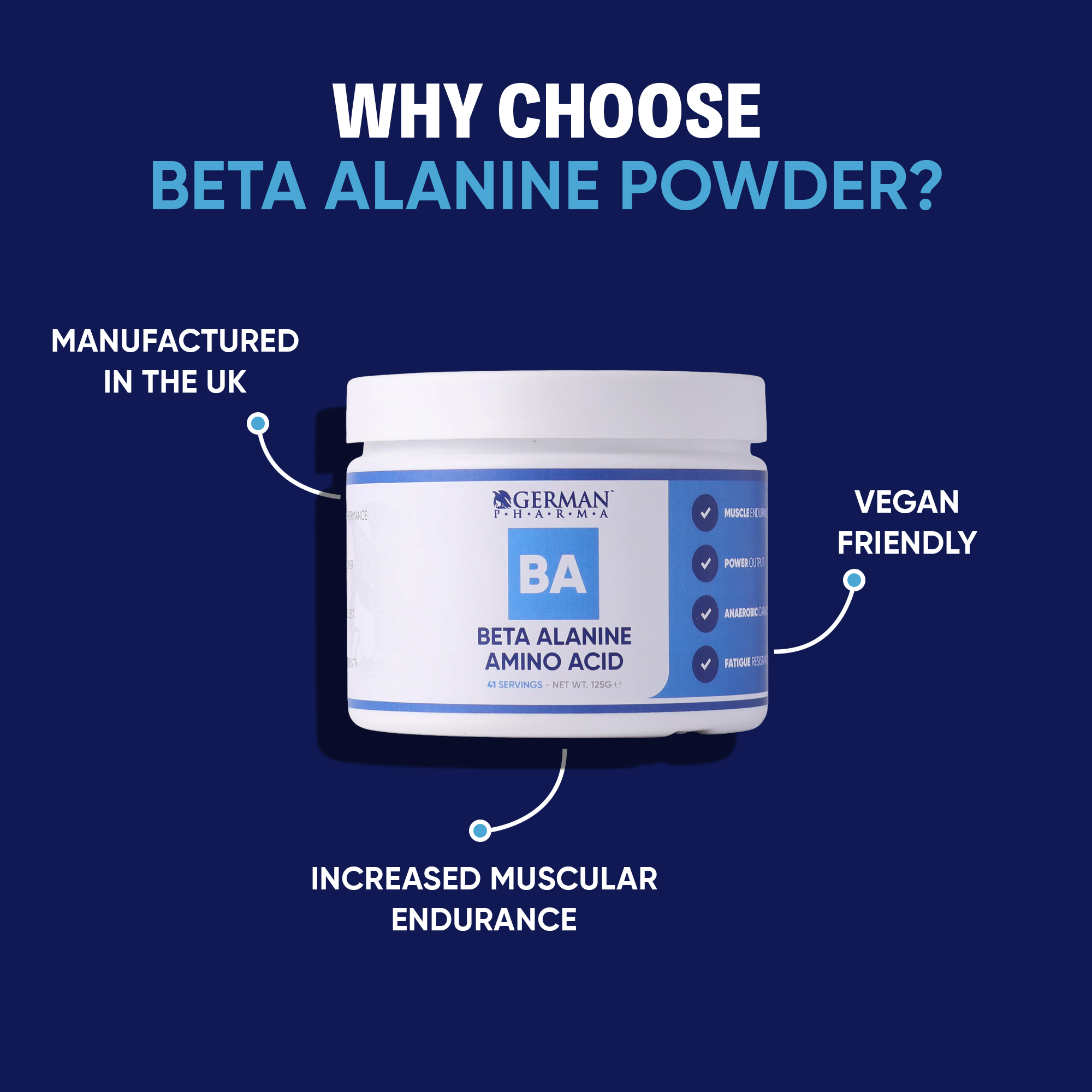 Beta Alanine Powder