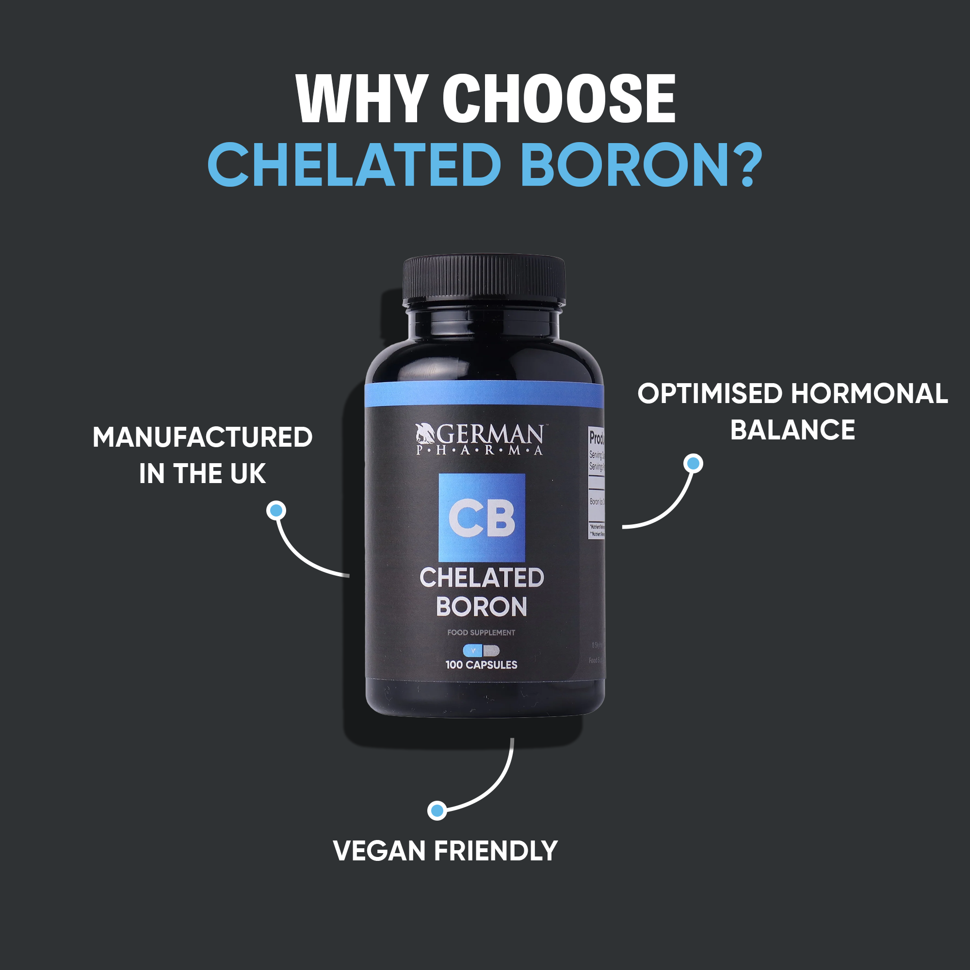 Chelated Boron