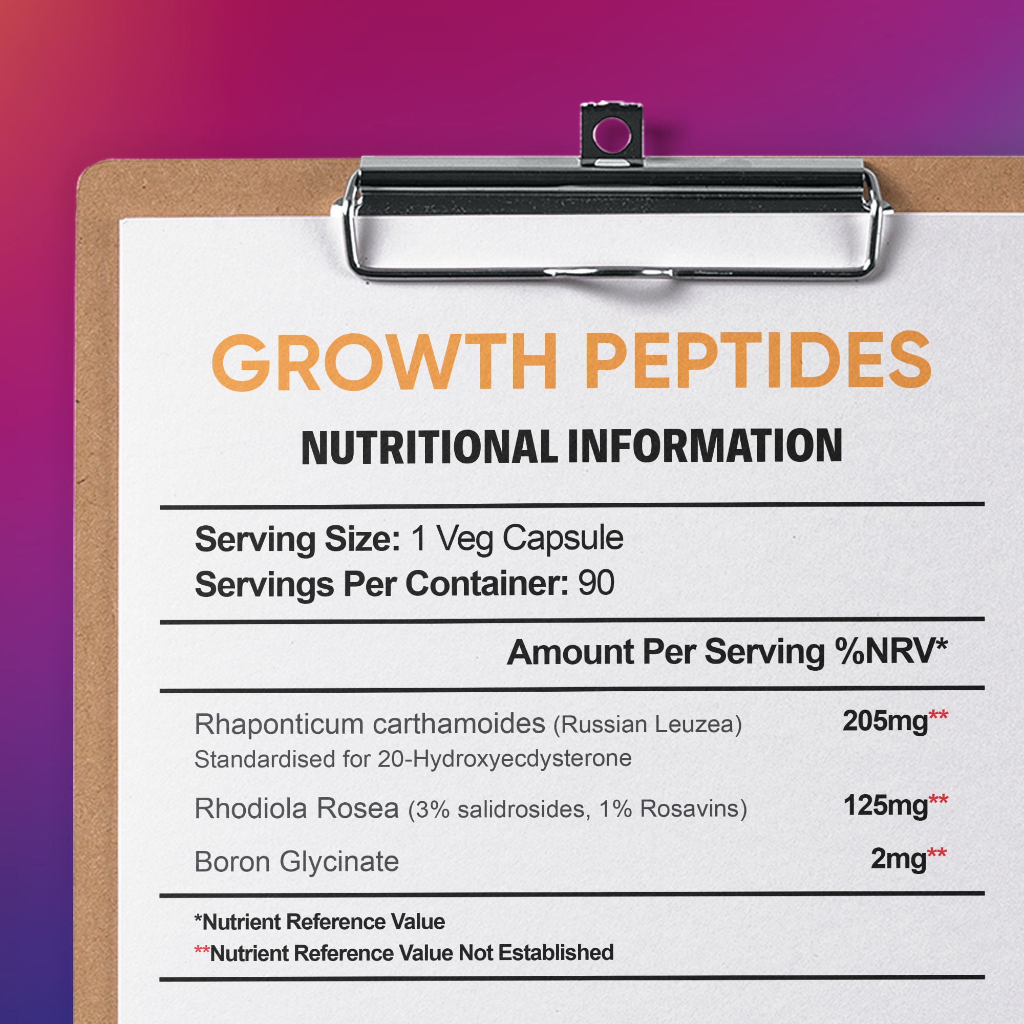 German Pharma Growth Peptides