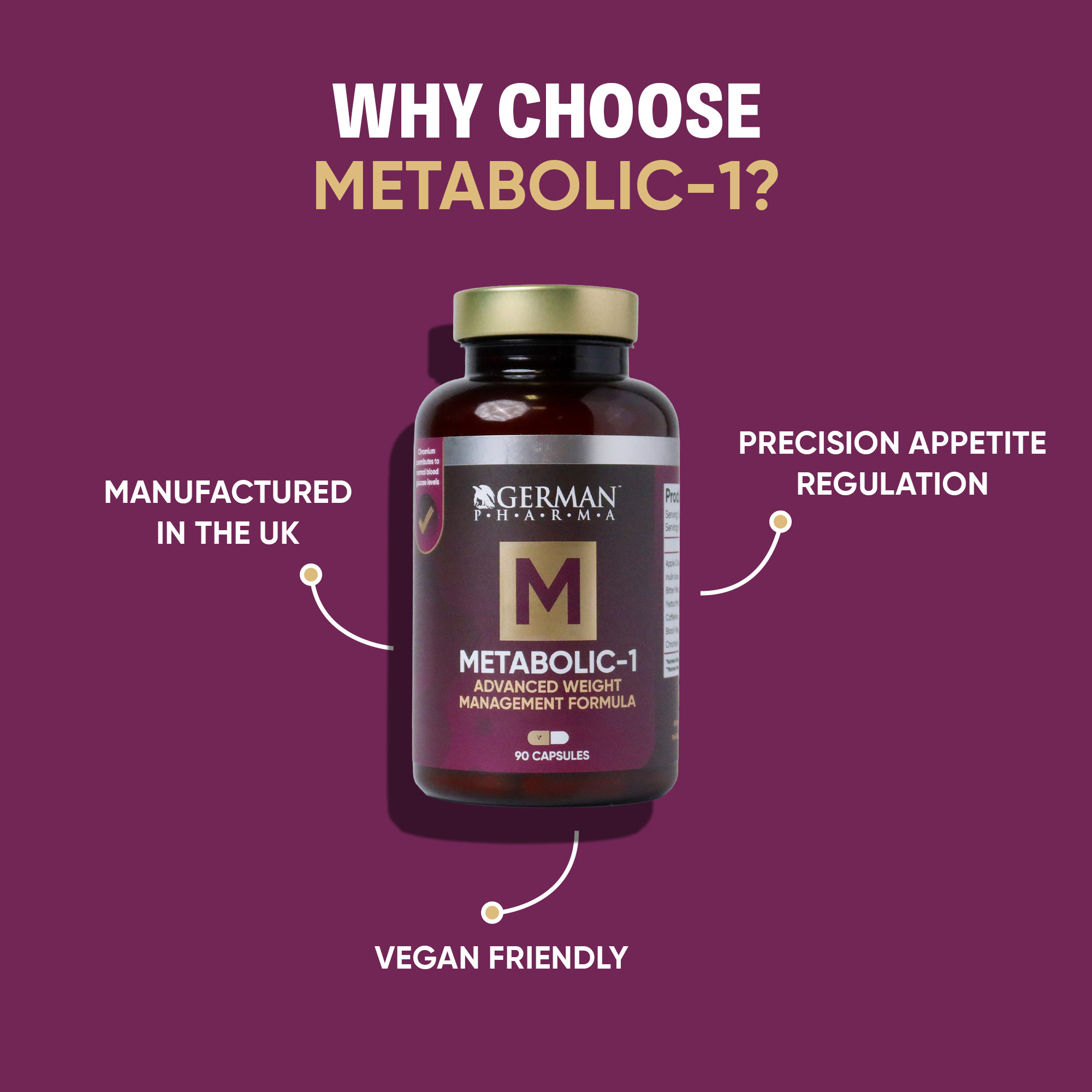 Weight Loss Supplements UK