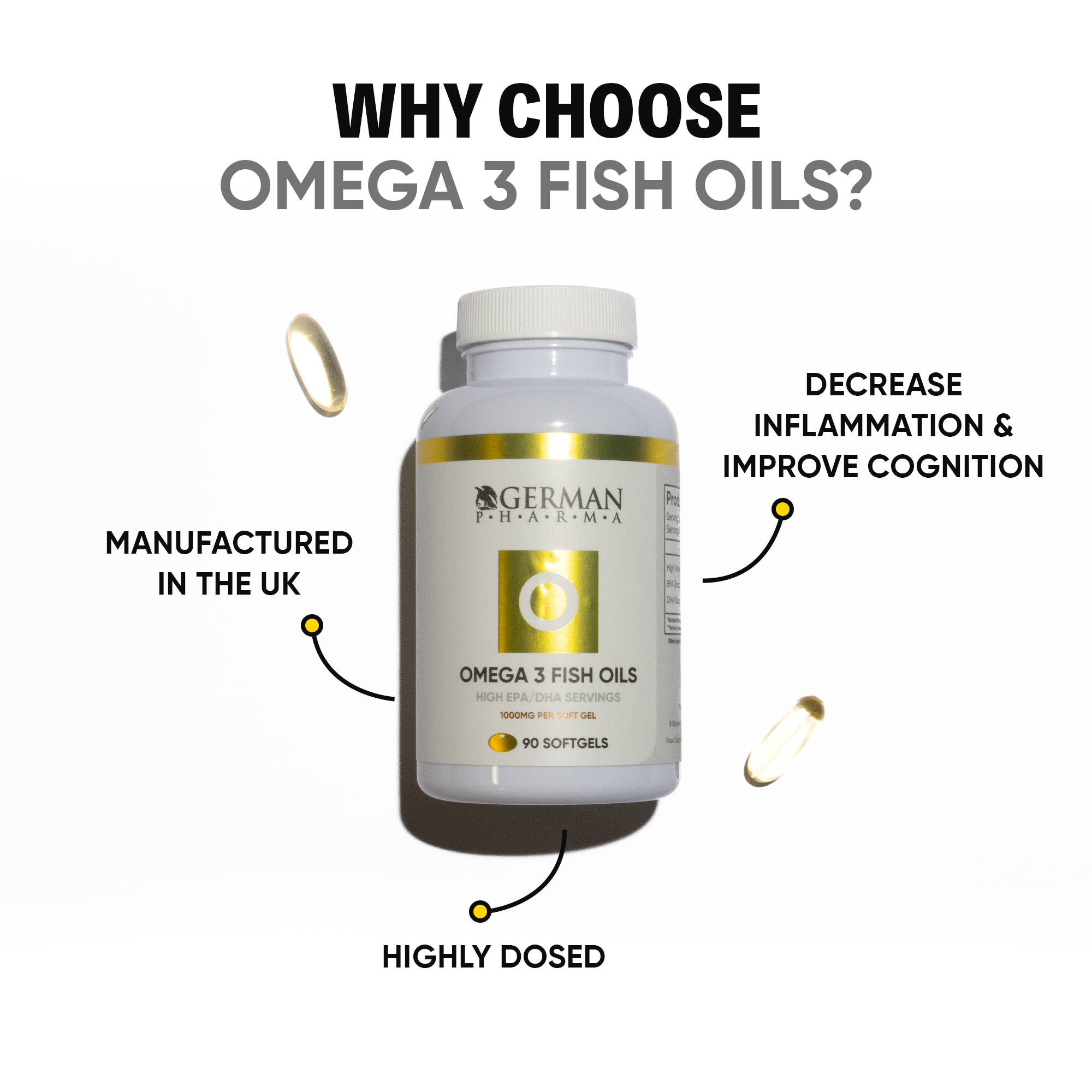 Omega 3 Supplements