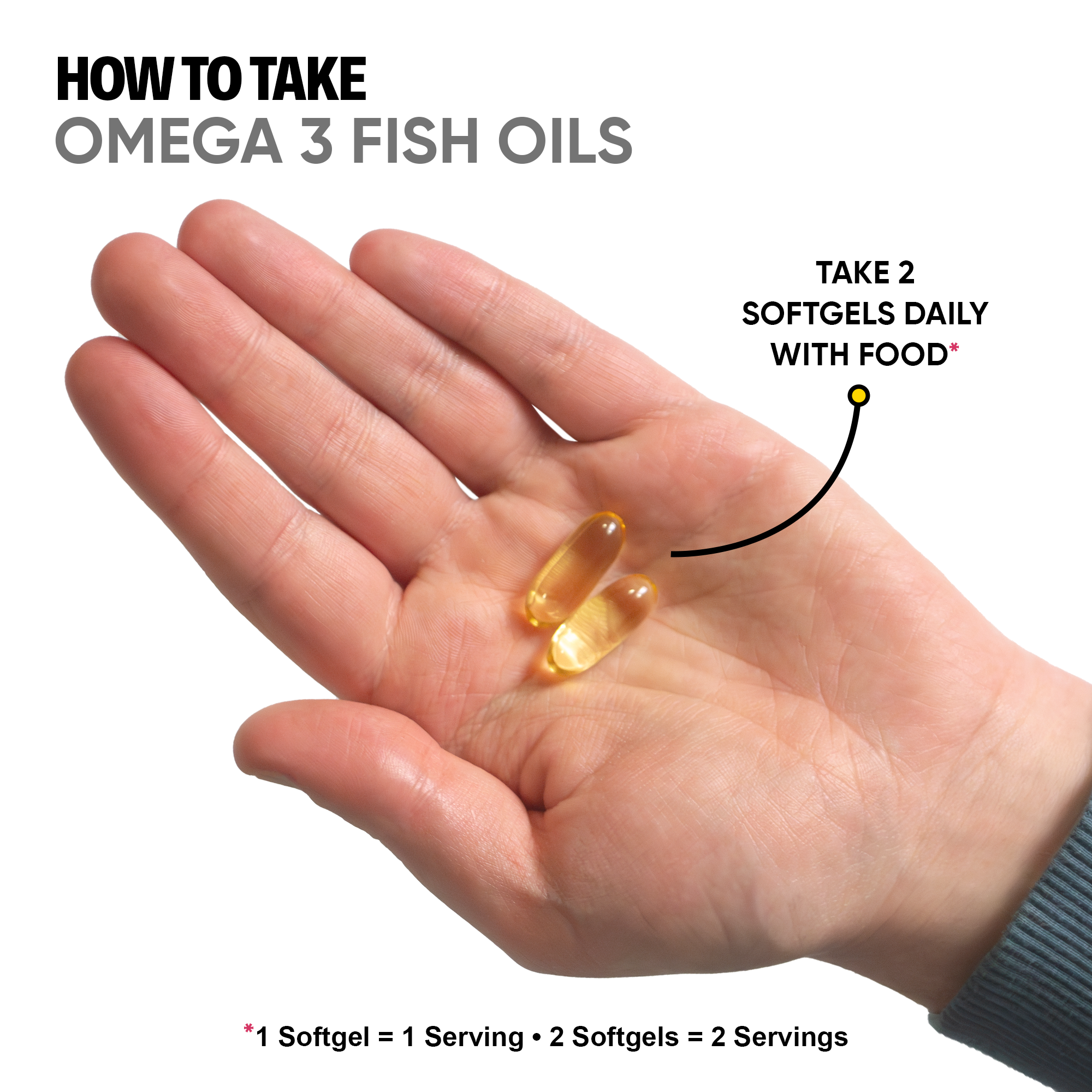 Omega Fish Oil Benefits