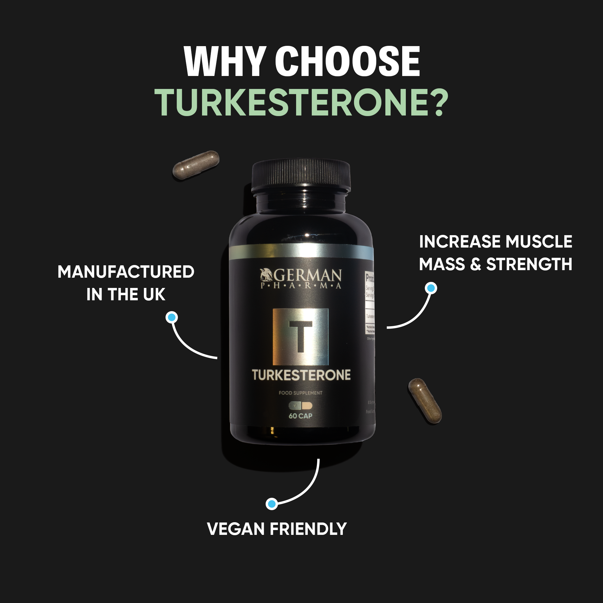 Turkesterone Supplement