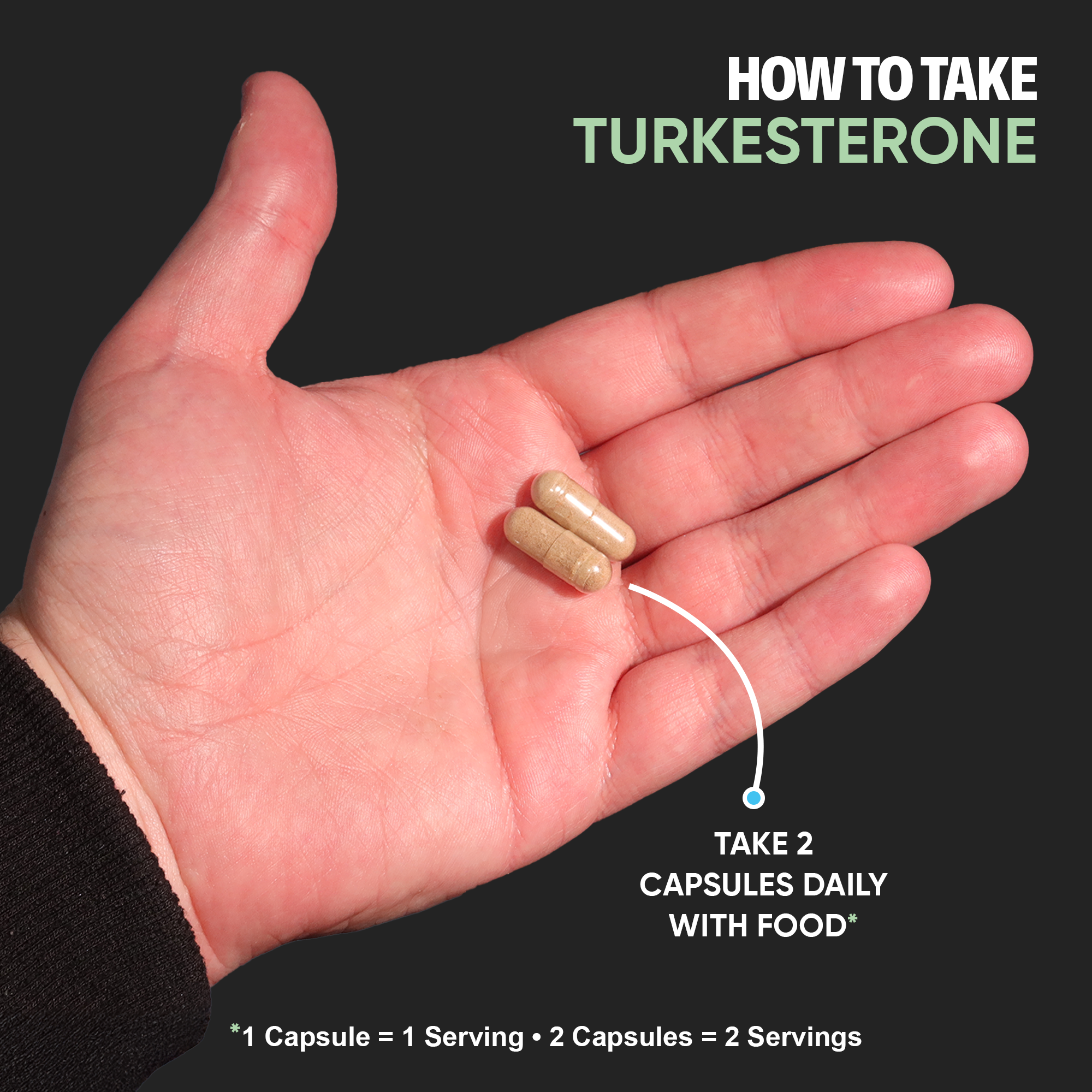 Turkesterone Dosage