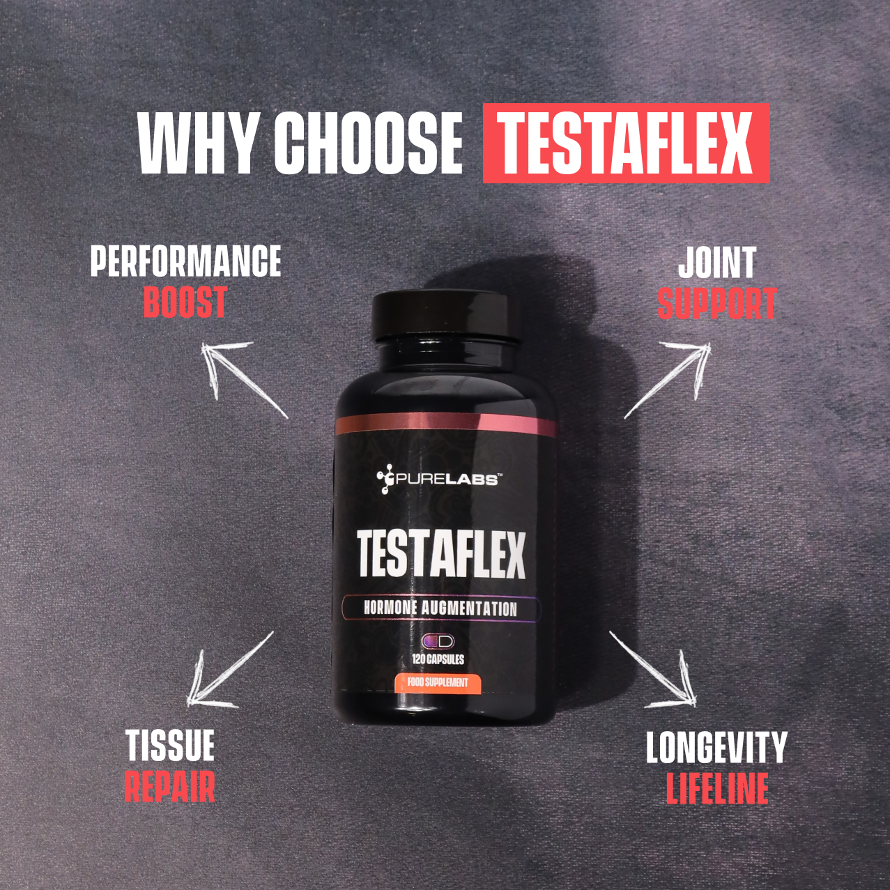 Joint Health Supplement